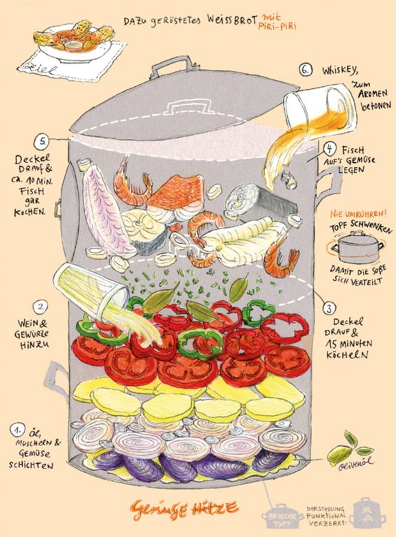 portugiesische-kueche-fischeintopf-zmo-large